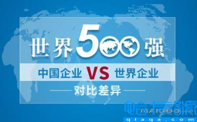 2022世界500强排名，最新500强企业名单(附2022年最新排名前十榜单)