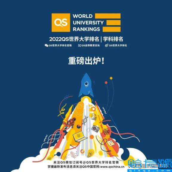 2022年建筑学专业排名qs，世界大学建筑学最新排名(附2022年最新排行榜前十名单)