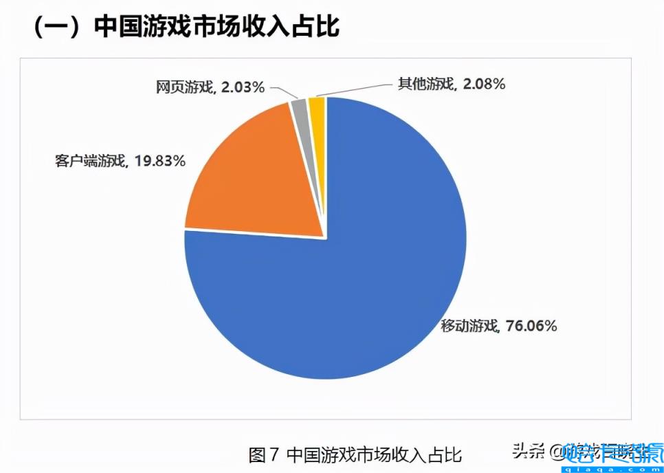 热门手游网游排行榜前十名，网游手游排行榜前十名(附2022年最新排行榜前十名单)