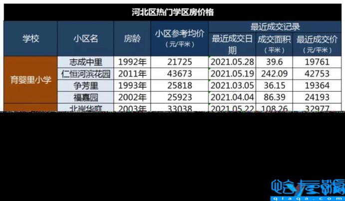 2022世界十大顶级轰炸机，世界十大轰炸机排名2022(附2022年最新排行榜前十名单)