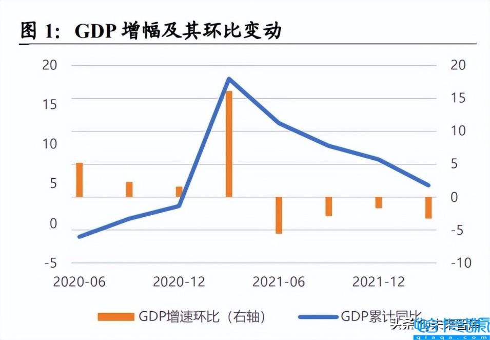 武汉取消限购政策出台对福星股份的影响，武汉三环内的不限购区域(附2022年最新排行榜前十名单)