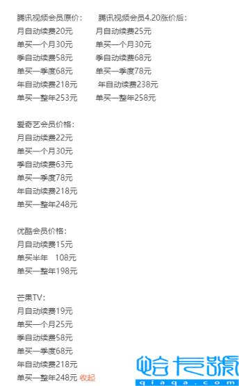 一半是网剧，《人世间》仅排第2，2022最近火的网剧(附2022年最新排行榜前十名单)