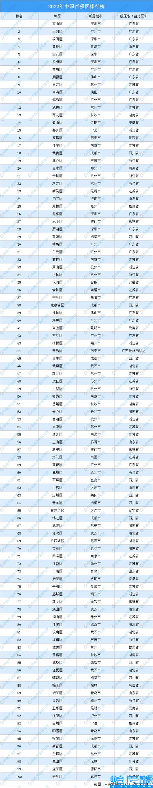 电瓶车充电桩品牌十大排行榜前十，小区电瓶车充电桩合作(附2022年最新排名前十榜单)