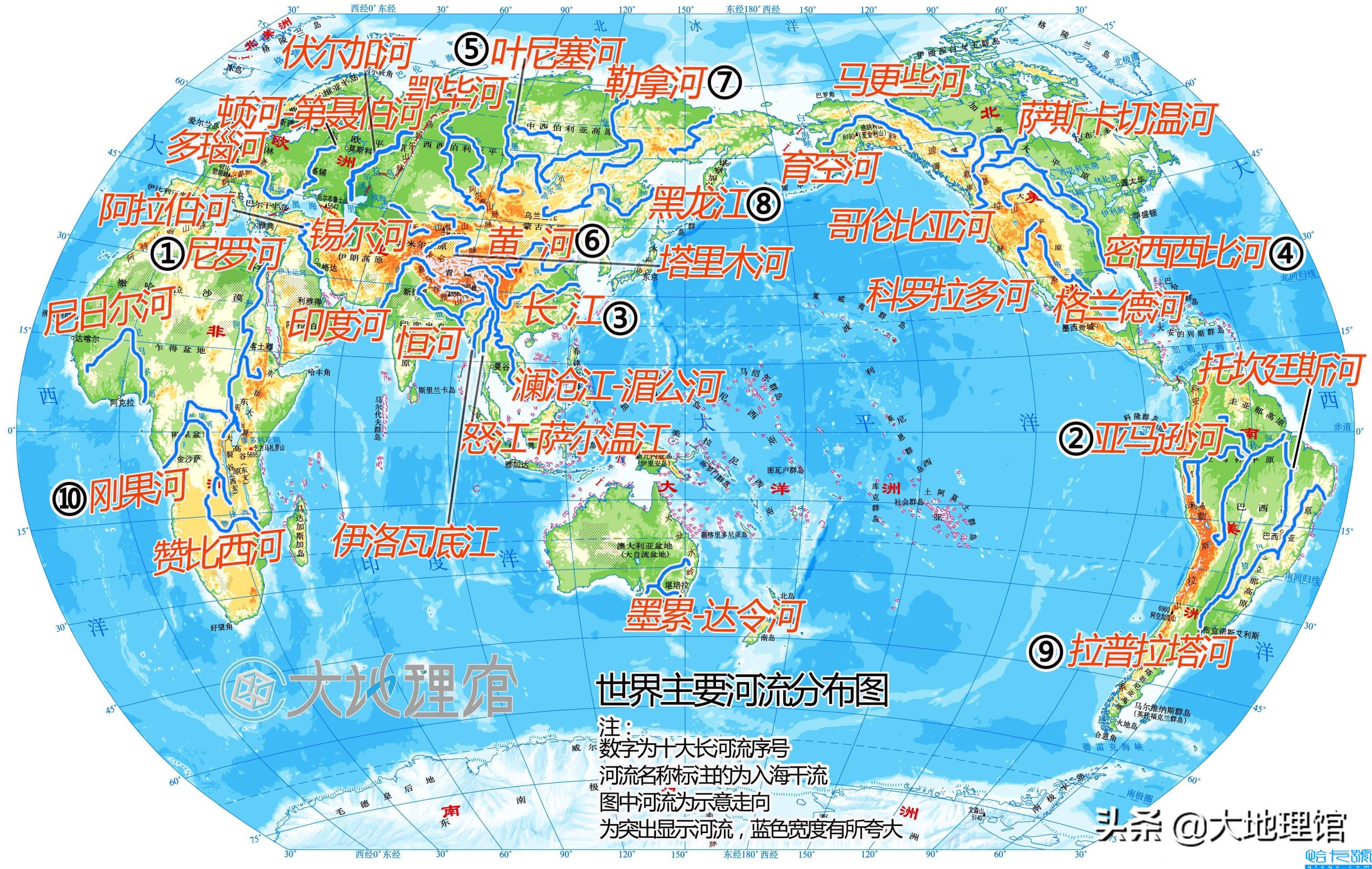 世界十大最长河流排名，流域面积最大的河是什么(附2022年最新排行榜前十名单)