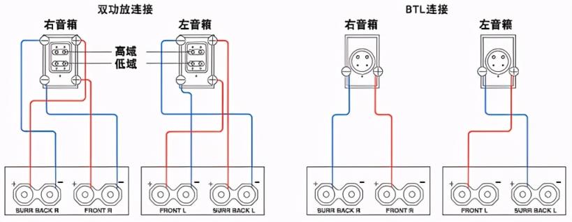 扬声器4线接线图解图片